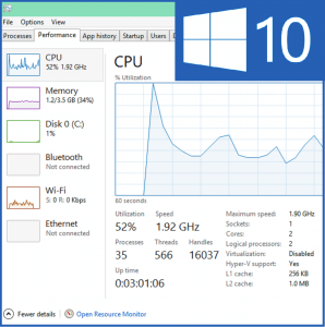 Почему загрузка ЦП в Windows 10 на 100%?