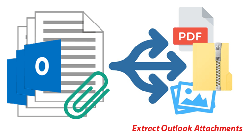 Как извлечь вложения PDF из Outlook